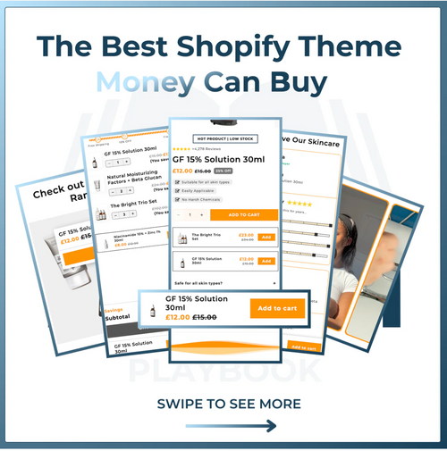 The Highest Converting Shopify Theme